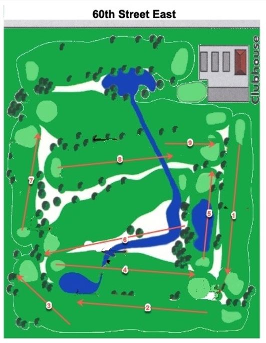 Course map 